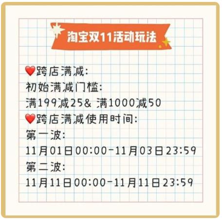 淘宝双111跨店满减，每满199减25