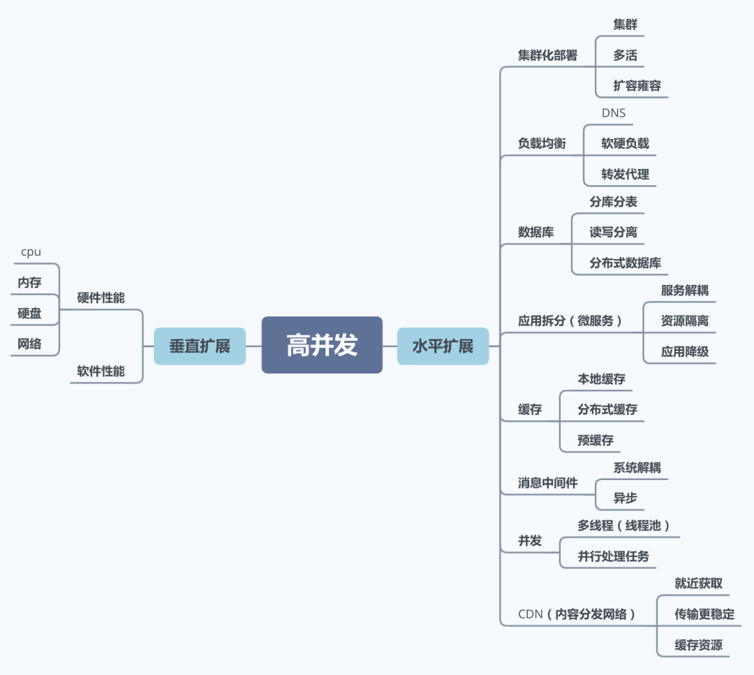 双十一淘宝销售额是多少_双十一淘宝满300减多少_淘宝双十一