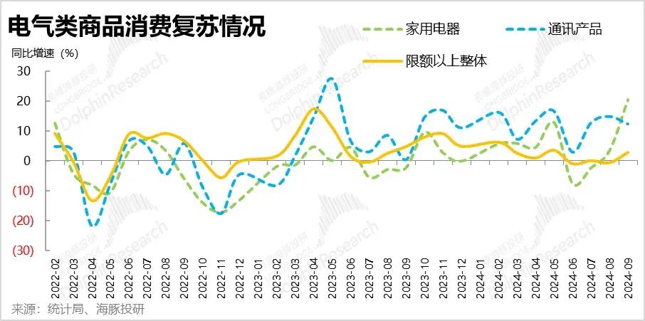 京东金条可以延期吗_京东_京东金融如何还款白条