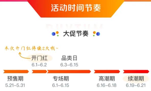 京东618超级补贴入口，2022年京东618百亿补贴宠粉