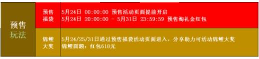 2023年天猫618年中大促最全省钱攻略！（618活动玩法+预售清单）