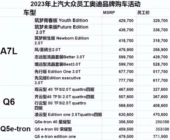 京东补贴券在哪里领_京东补贴价是什么意思_京东百亿补贴