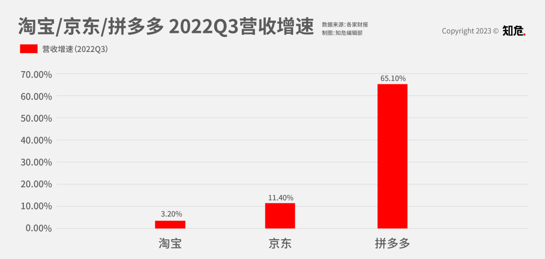 京东百亿补贴_京东补贴券在哪里领_京东补贴价是什么意思