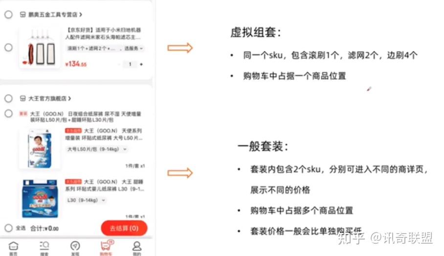 双十一京东活动时间多久_双十一京东活动时间几点_京东双十一活动时间