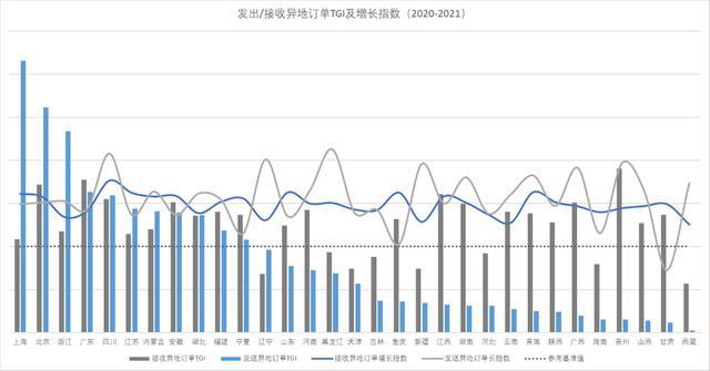 京东年货节2024_京东年货节是什么时候_京东年货节