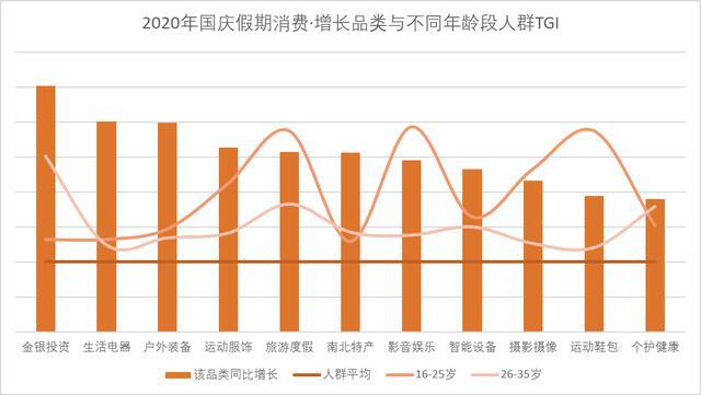 京东年货节是什么时候_京东年货节_京东年货节2024