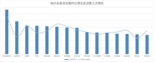 京东年货节_京东年货节是什么时候_京东年货节2024