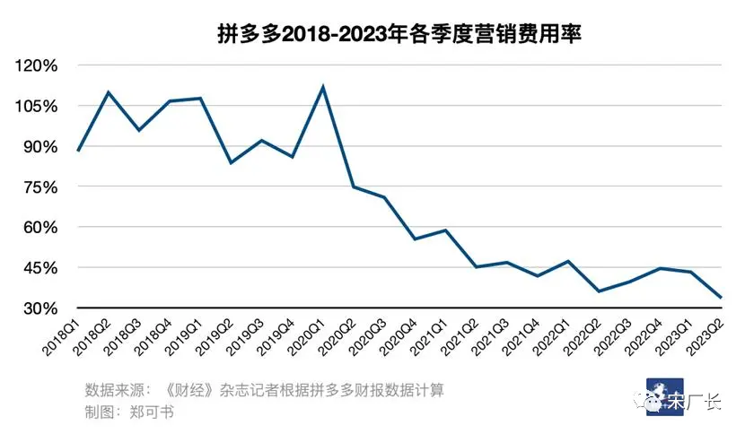 京东补贴价购买可靠吗_京东百亿补贴_京东补贴券在哪里领