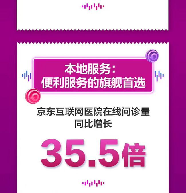 双十一京东优惠券_京东双十一_去京东购物