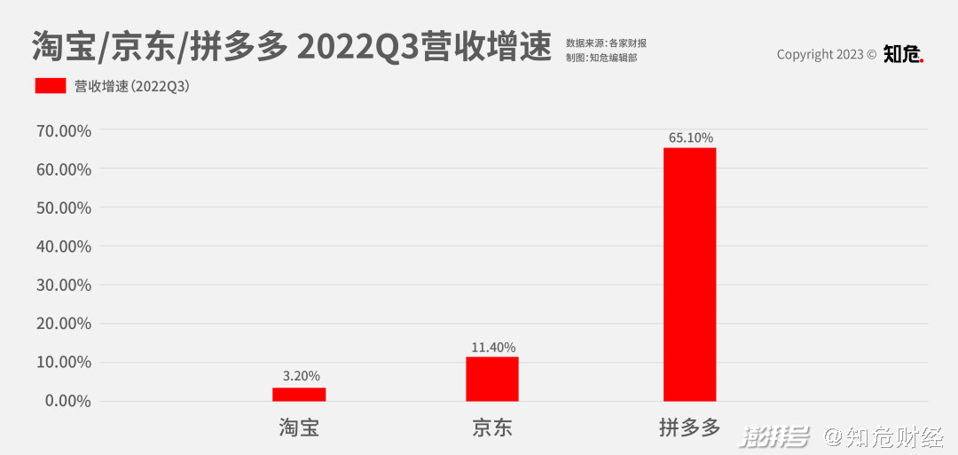 京东补贴劵在哪里领_京东百亿补贴_京东补贴券在哪里领