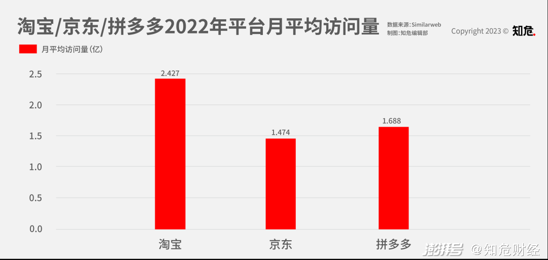 京东百亿补贴_京东补贴劵在哪里领_京东补贴券在哪里领