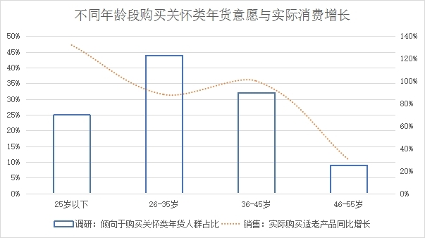 京东年货节是什么时候_京东年货节_京东年货节打折时闿