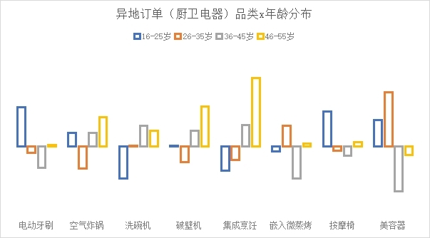 京东年货节是什么时候_京东年货节打折时闿_京东年货节