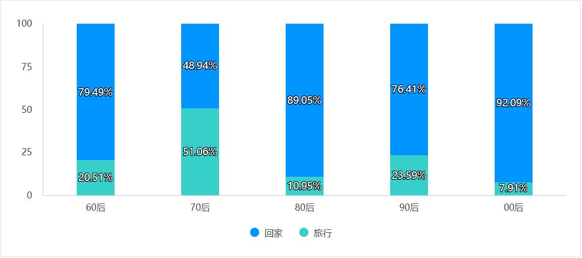 京东年货节是什么时候_京东年货节打折时闿_京东年货节