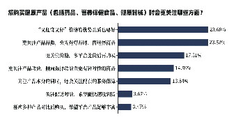 京东代运营_京东商城_京东