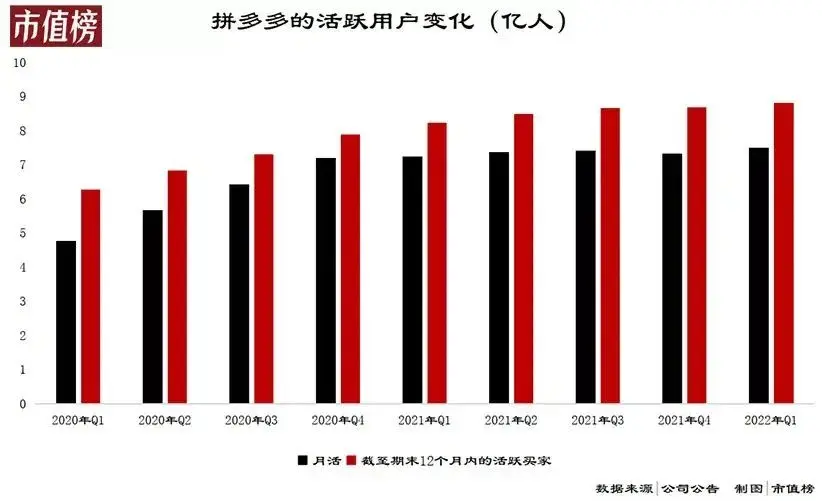 京东掀起百亿补贴，谁在为价格战买单？