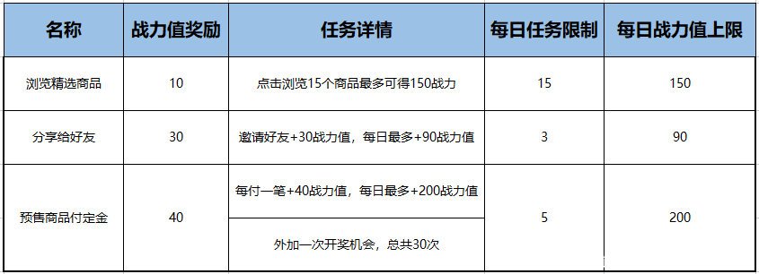 2021年双十一淘宝满减规则_淘宝双十一满减_2020双十一淘宝满减