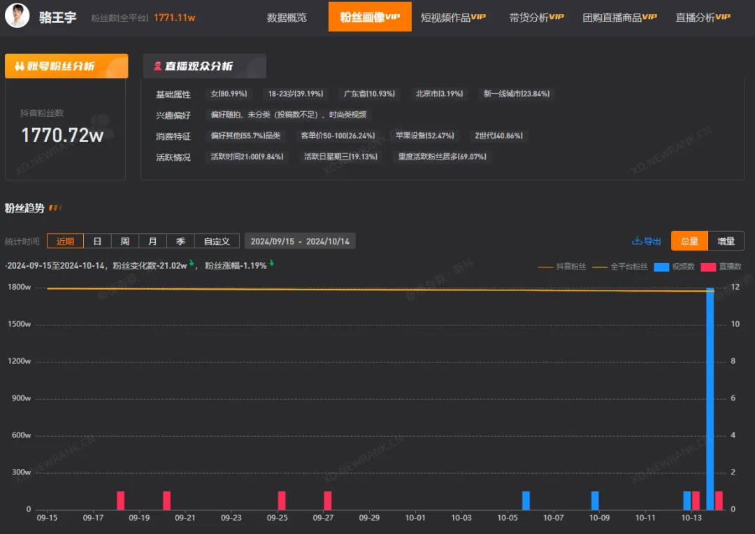 预售双十一淘宝有优惠吗_预售双十一淘宝会降价吗_淘宝双十一预售