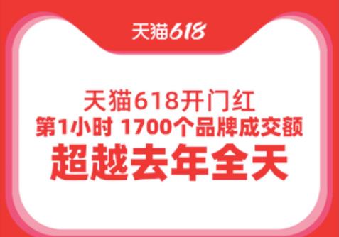 6.1天猫618开门红 1700多个品牌1小时成交额超去年同期1天