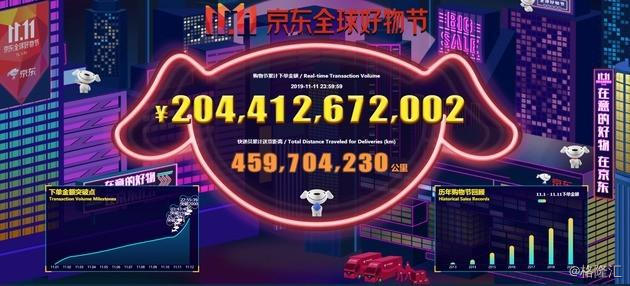 京东双11_京东双11打折吗_京东双11有什么优惠活动