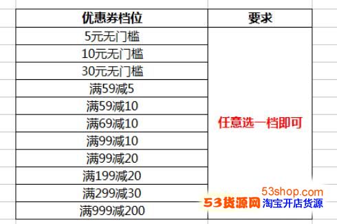 淘宝618红包喷泉怎么设置？618红包喷泉活动时间、报名及玩法