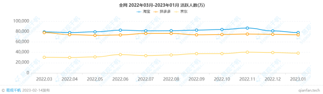 京东百亿补贴_京东补贴券在哪里领_京东补贴价是什么意思