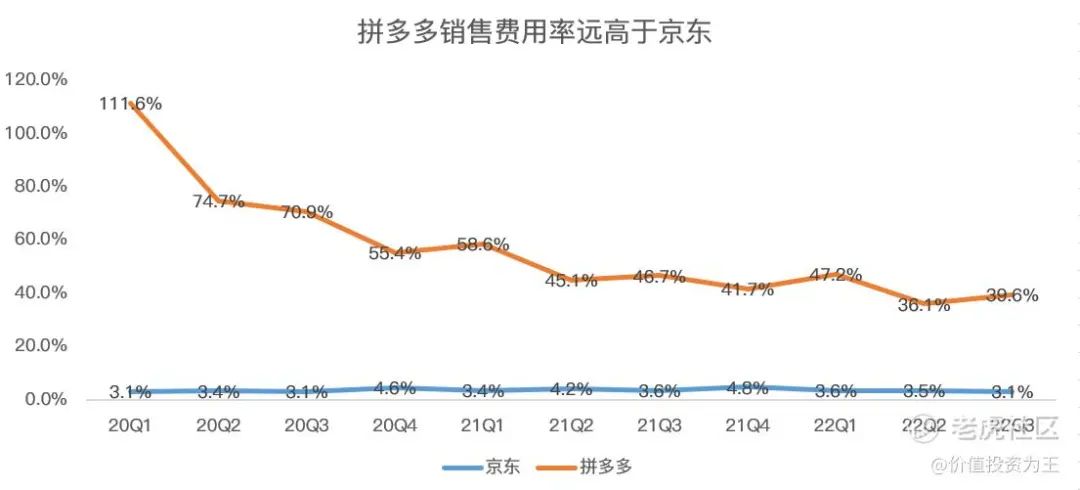 京东补贴券在哪里领_京东百亿补贴_京东补贴价是什么意思