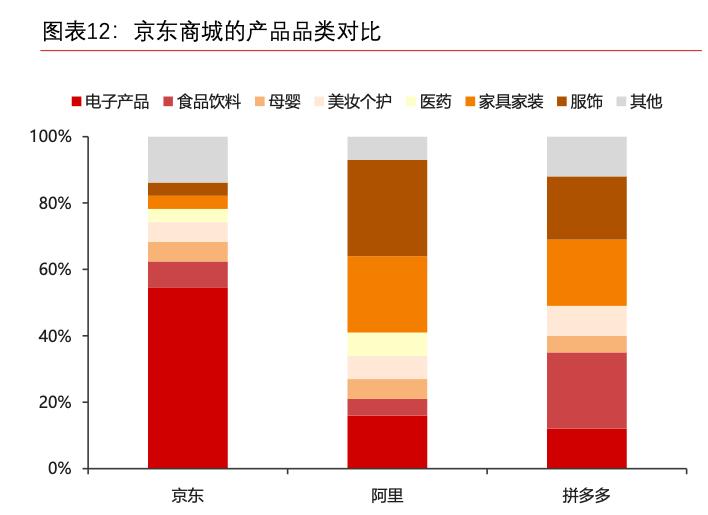 京东618的由来_京东618_京东618活动是从几号到几号