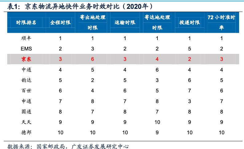 京东618活动是从几号到几号_京东618的由来_京东618