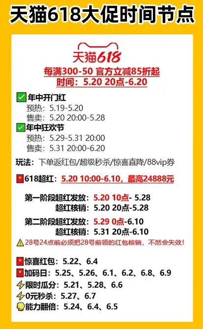 淘宝活动时间618是几号_淘宝618活动时间_淘宝活动时间618怎么算