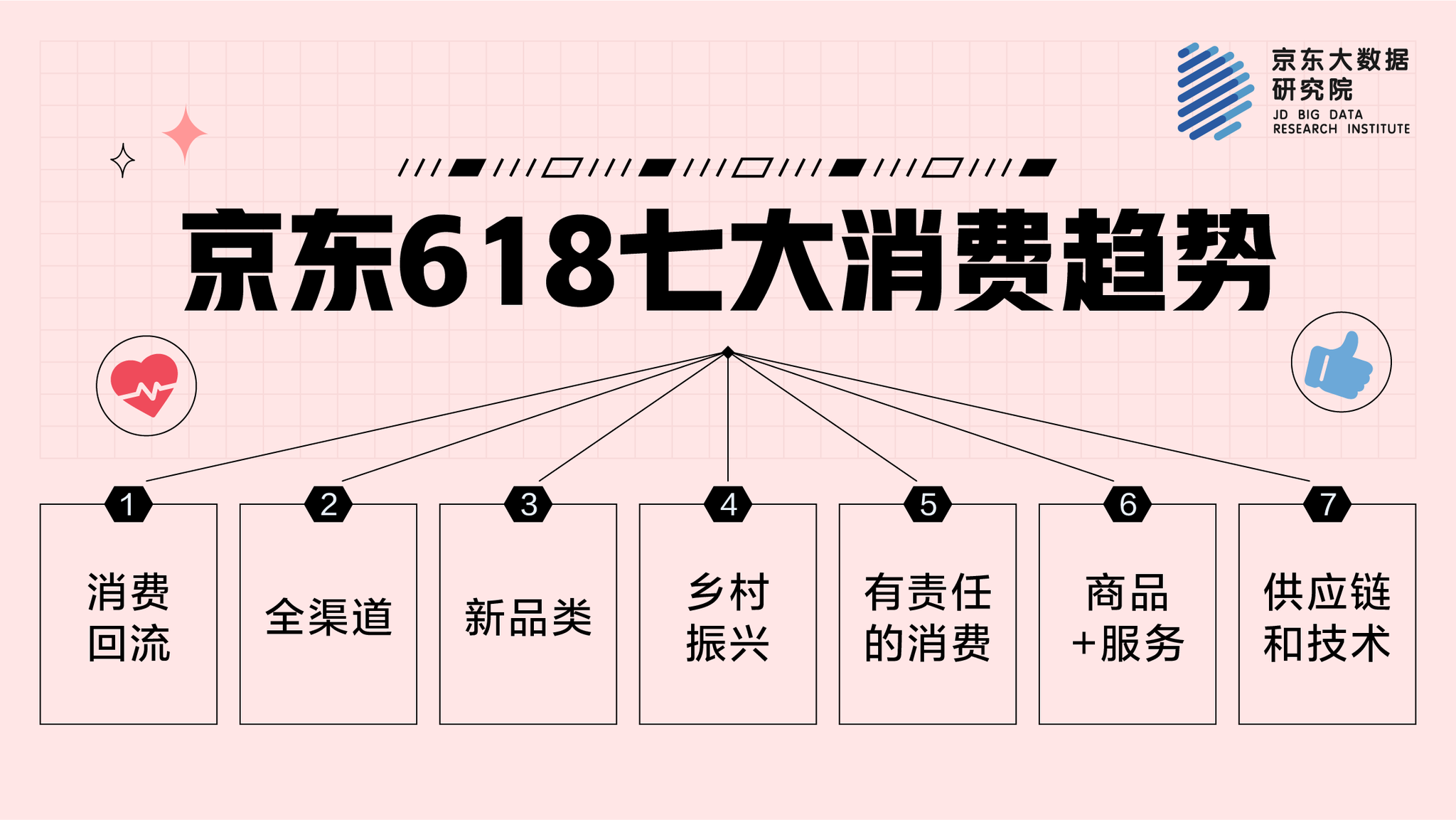 京东618的由来_京东618优惠最大吗_京东618