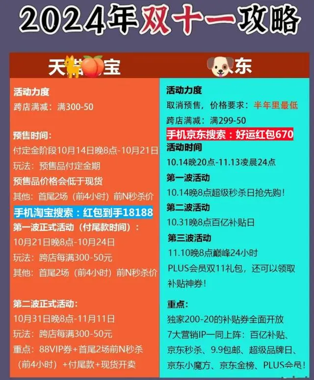 京东双十一活动时间表_京东双十一活动时间是几天_双十一京东表活动时间是几号