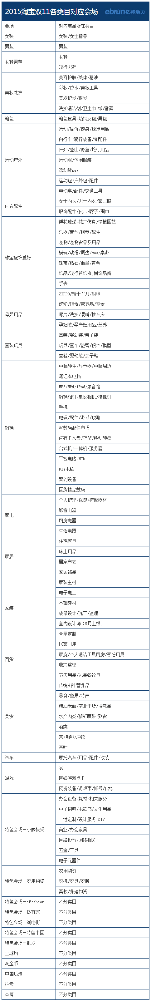 淘宝双十一_双十一淘宝满300减多少_双十一淘宝活动满多少减多少