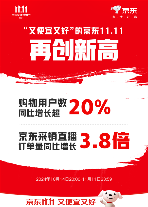 双11京东会员有特殊折扣吗_双11京东手机销量排行榜_京东双11