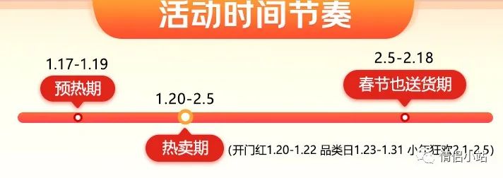 京东年货节活动时间是几号_京东年货节活动时间_京东年货节活动什么时候结束