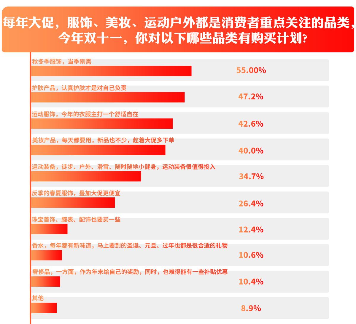 淘宝京东商城女装京东商城女_京东_京东金融是京东的吗