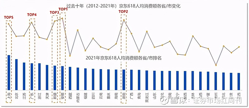 京东618活动是从几号到几号_京东618的由来_京东618