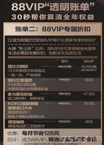 淘宝vip88会员_淘宝88vip_淘宝vip88怎么开通