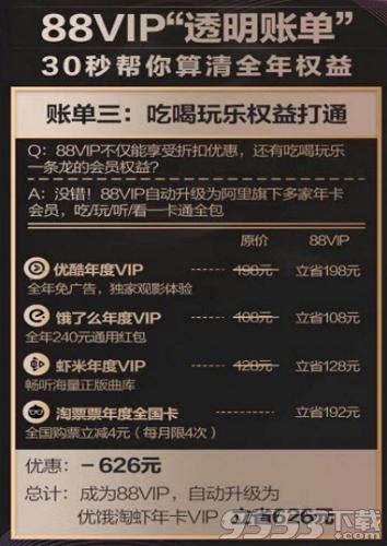 淘宝88vip_淘宝vip88怎么开通_淘宝vip88会员