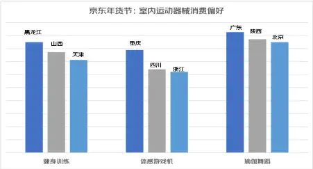 京东年货节和双十一哪个优惠大_京东年货节_京东年货节是什么时候