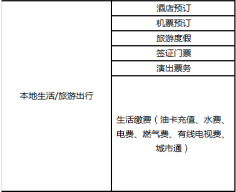 京东年货节是什么时候_京东年货节是几号到几号结束_京东年货节