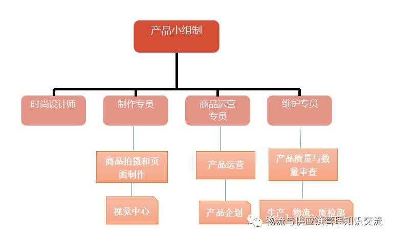 现在的淘宝集市店怎么去玩_淘宝集市店_集市淘宝店什么意思