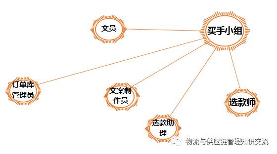 淘宝集市店_现在的淘宝集市店怎么去玩_集市淘宝店什么意思