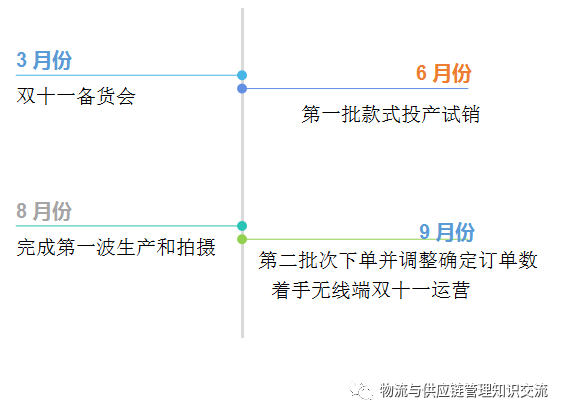 淘宝集市店_现在的淘宝集市店怎么去玩_集市淘宝店什么意思