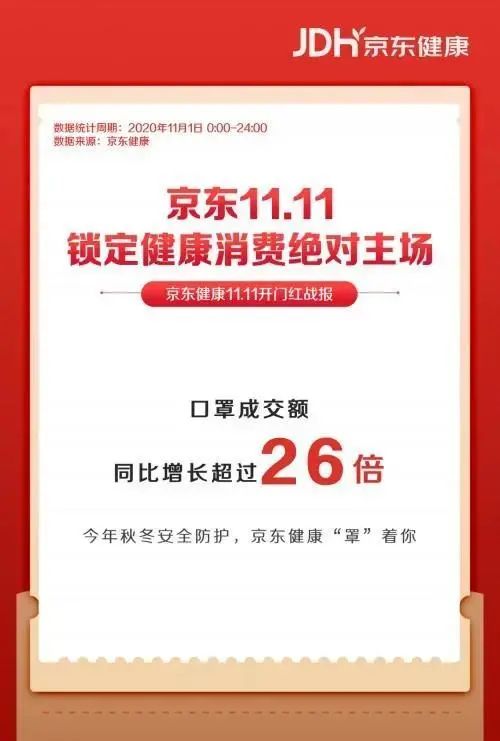 京东双十一_双十一京东打折吿_双十一京东成交额