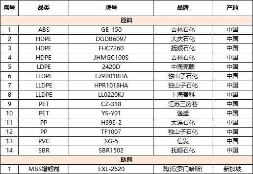 双十一京东打折吿_京东双十一_双十一京东成交额