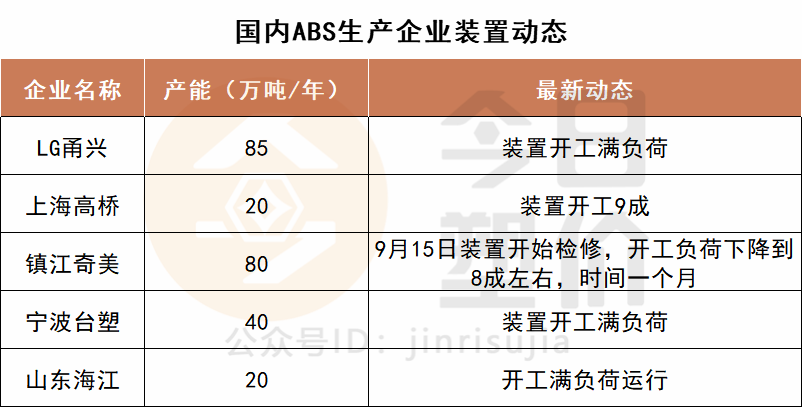 双十一京东成交额_双十一京东打折吿_京东双十一