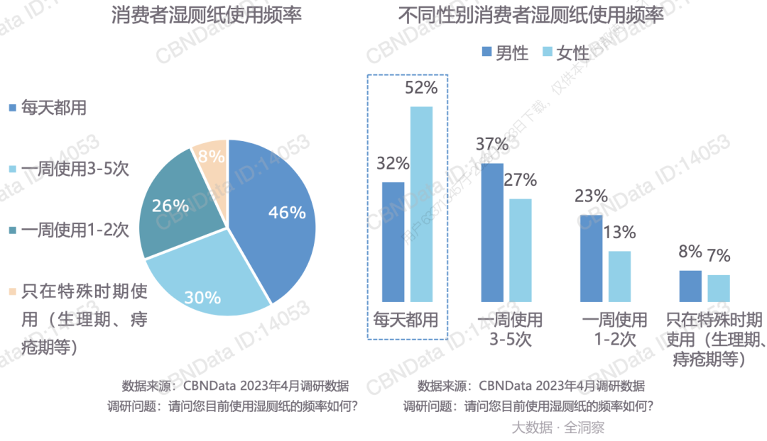 双十一京东成交额_京东双十二活动_京东双十一