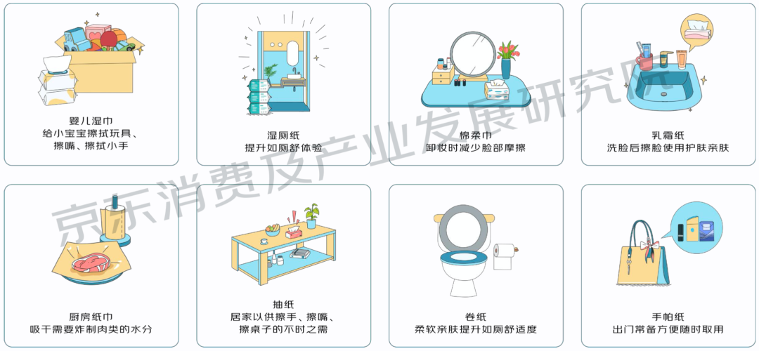 双十一京东成交额_京东双十一_京东双十二活动