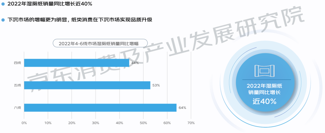 双十一京东成交额_京东双十一_京东双十二活动